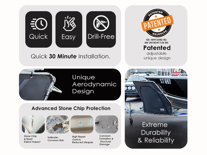 Quick, drill-free install with a patented design