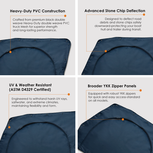 Boat Heavy Duty Cover CVR050-A (Suits Boat 4.2m to 5.5m - D400)
