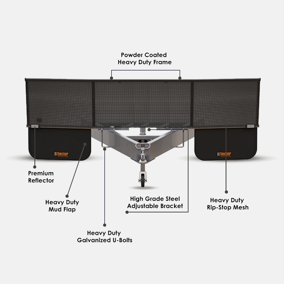 Campervan Mesh Stone Guard