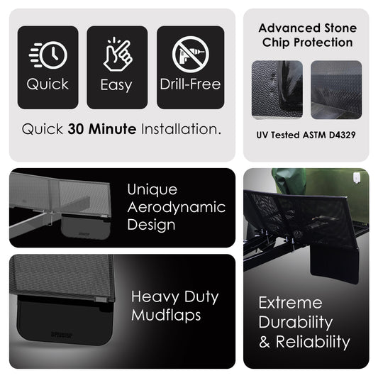 Campervan Mesh Stone Guard