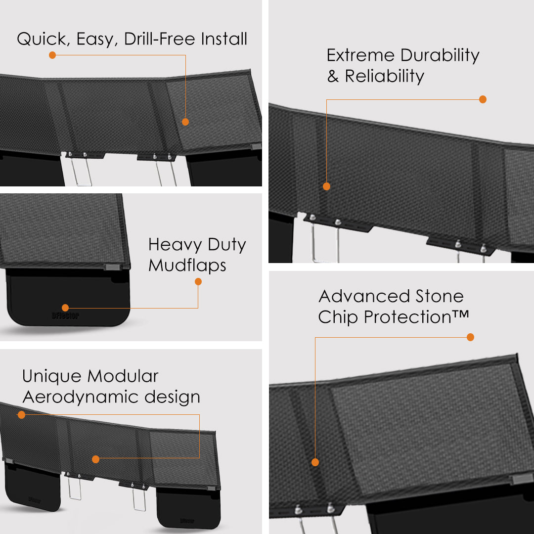 Campervan Mesh Stone Guard
