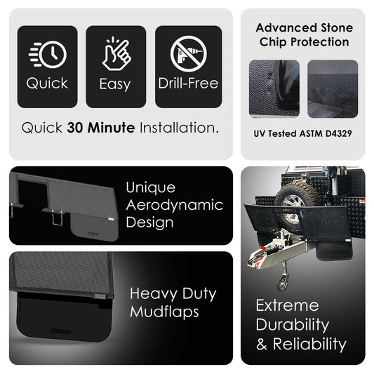 Camper Centre Cut Stone Guard - DSG021