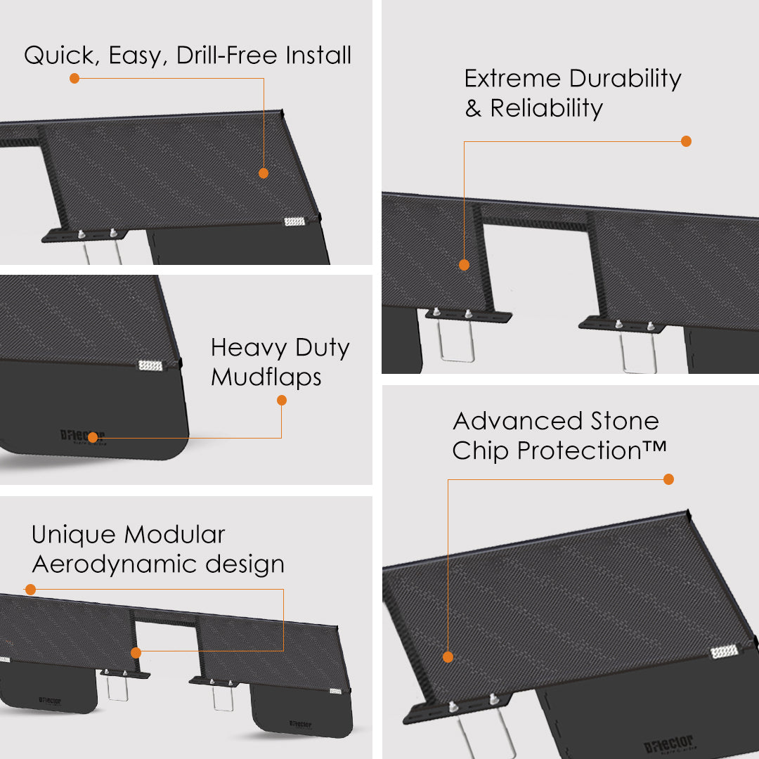 Campervan Mesh Stone Guard